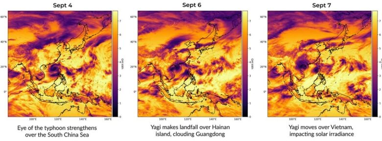 Tropski ciklon Yagi izaziva značajan pad proizvodnje sunca u cijeloj jugoistočnoj Aziji